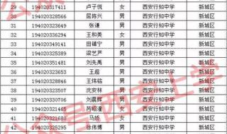 西安爱知中学哪个班是重点班 西安爱知中学小升初