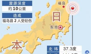 日本地震静冈县震感多少级静冈伤亡如何 日本发生6.4级地震