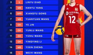 2022年女排有哪些比赛 2022年女排有哪些比赛