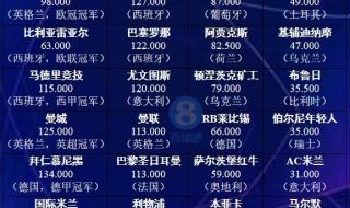 2024欧罗巴赛制规则 欧罗巴联赛赛制